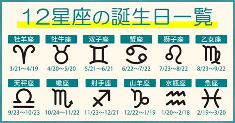 2月22星座|2月22日出生的星座